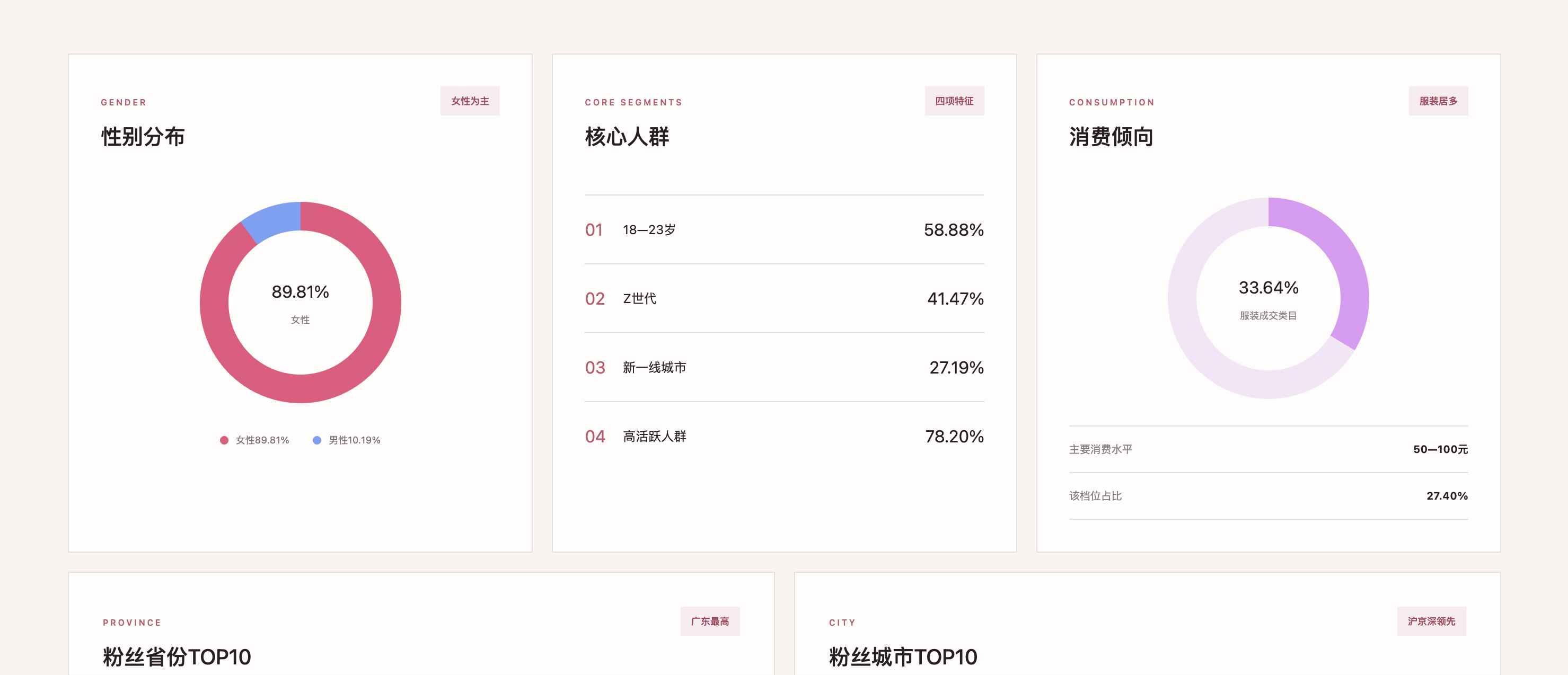 竞品账号分析拆解截图一