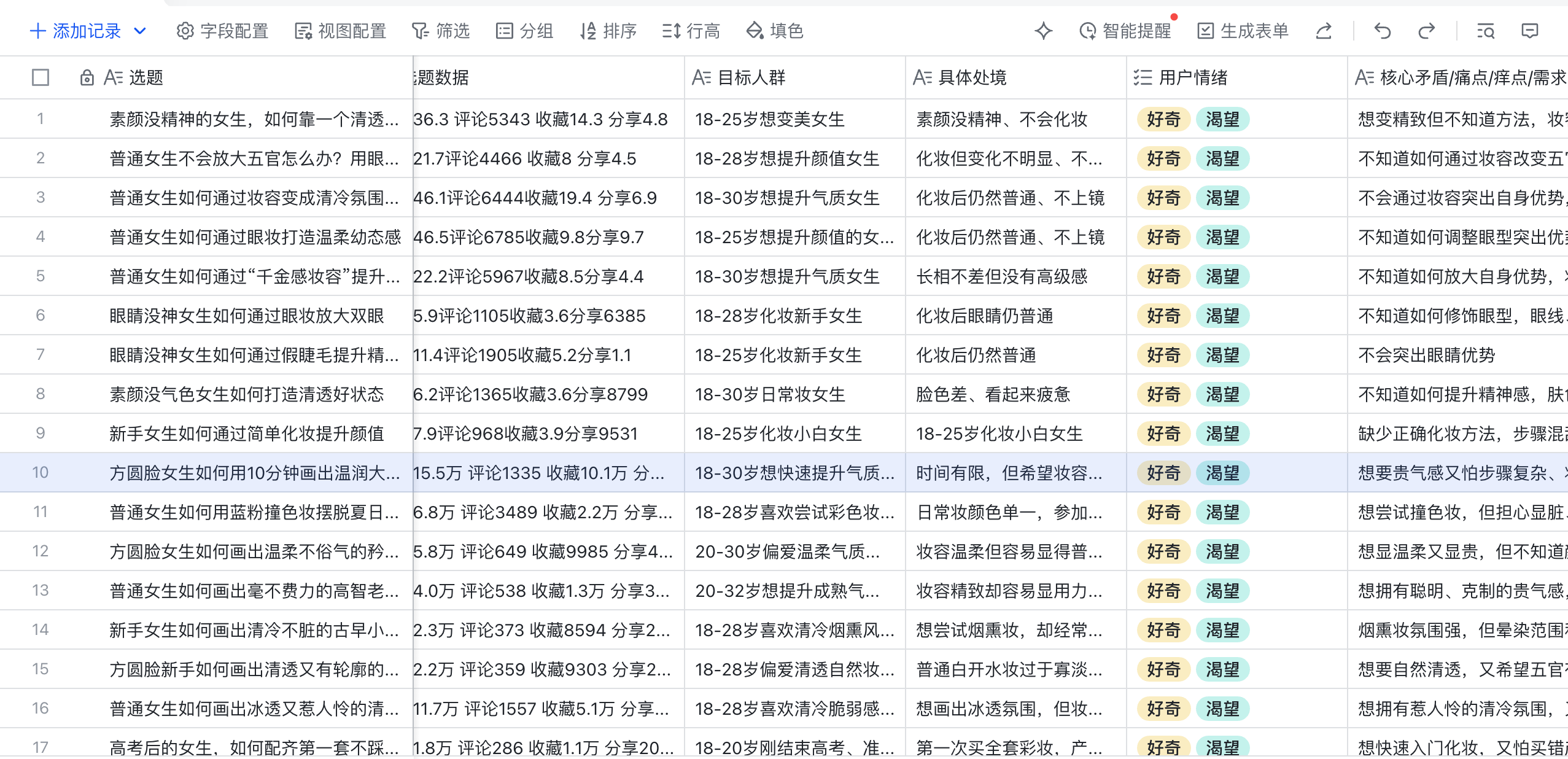选题库整理截图